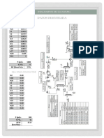 Pasos de Sim Endulzamiento