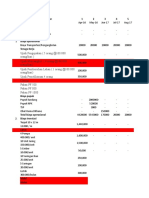 Upah Pengepakan (5 Orang @100.000 Orang/hari) Upah Mencangkul (4 Orang @100.000 Orang/hari) Upah Pembersihan Lahan (1 Orang @100.000 Orang/hari)