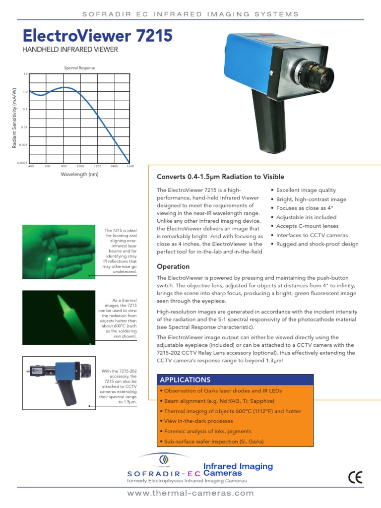 7215 IR Viewer Infrared Lens (Optics)