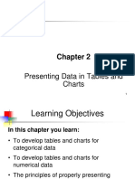 Presenting Data in Tables and Charts