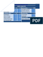 Ratio Analysis Template