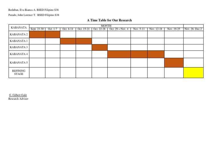 Research Timetable Overview | PDF | Foreign Language Studies