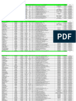 DAFTAR-Karyawan 2017