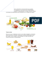 Dieta keto: Guía de alimentos y bebidas
