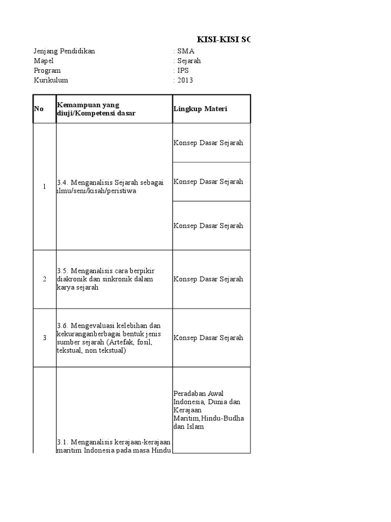 16 Kisi Kisi Usbn Sejarah Peminatan 2019 Xlsx