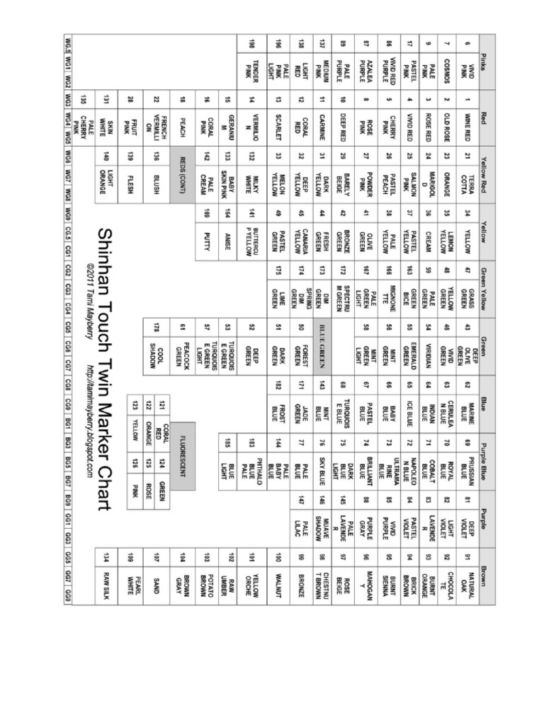 Touchfive Color Chart | PDF