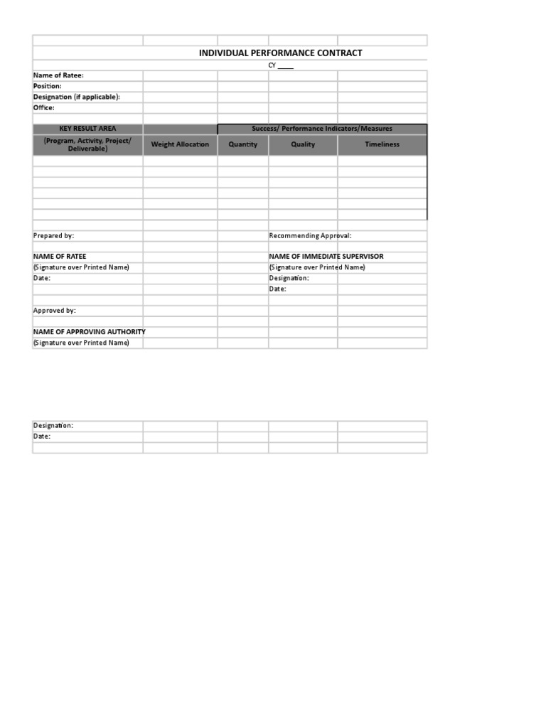Dspms Forms | PDF | Business