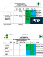 CONTOH ANALISIS IKP.doc