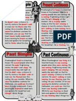 Key Ghost Story in Present and Past Tenses Classroom Posters Grammar Guides Oneonone Activiti - 74444