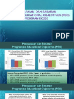 Ec220 Peo Attainment Uitm