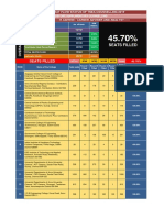 Tnea 2019 Overall (1)