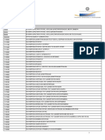 Lista Kad PDF