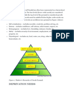 Deprivation Needs: Maslow's Hierarchy of Needs Has Often Been Represented in A Hierarchical