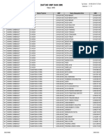 Daftar Ump Umk