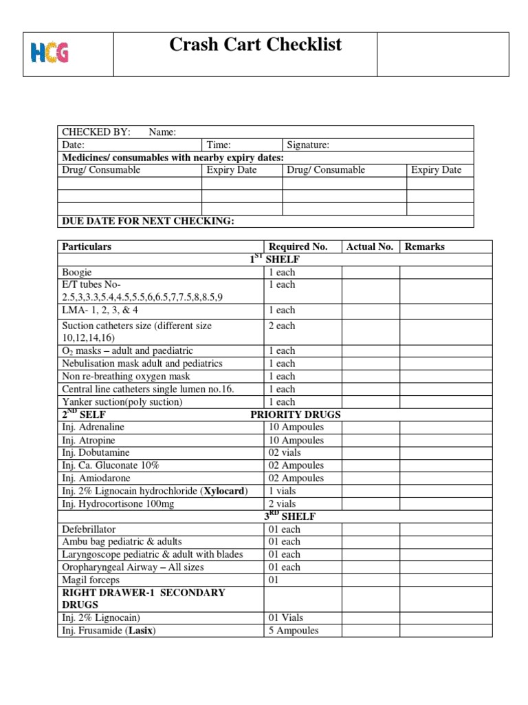 Printable Crash Cart Checklist Template