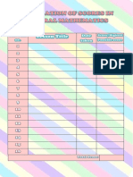 Table for Scoring