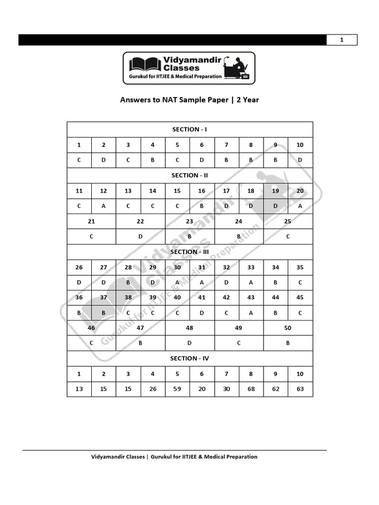 NAT Sample Paper 2 Year 2021_Answers
