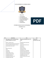 KMB 1 - Diagnosa Dan Intervensi Keperawatan