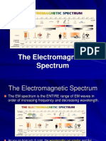 EM WAVES 10