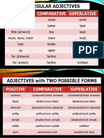 Irregular Adjectives: Positive Comparative Superlative