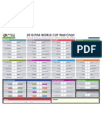 2010 FIFA WORLD CUP Wall Chart: Group A Group B Group D Group C