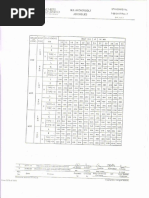 Steel Stack Design Guidelines | PDF