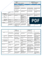 DLL G6 Q2 WEEK 8 ALL SUBJECTS (Mam Inkay Peralta) .Docx Version 1