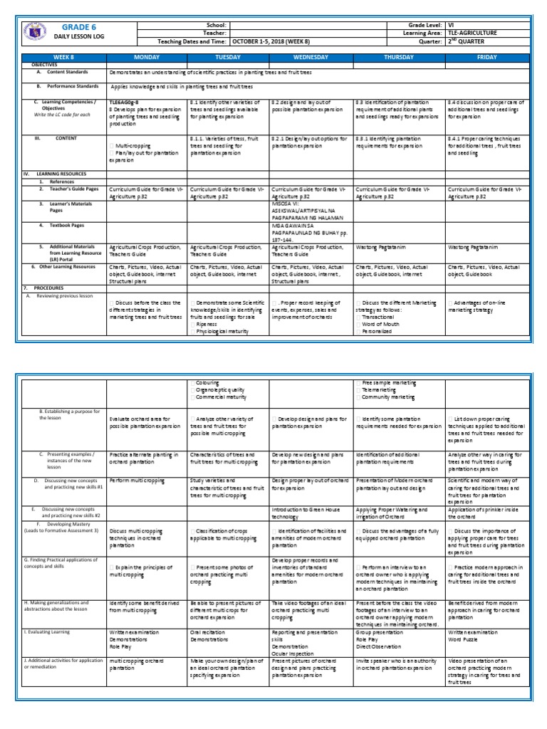 TLE Agriculture: Orchard Expansion Plan | PDF | Educational Technology ...
