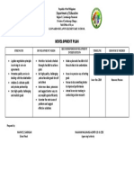 Development Plan: Leonardo Bulawin Elementary School