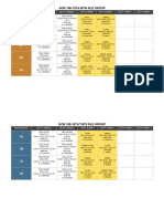 NCM 106-107A RLE Groupings and Duty Schedules