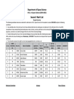 Second Merit List: Department of Space Science