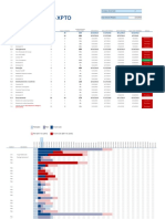 ModelodeCronogramaparaProjetosDiagrama de Gantt 1