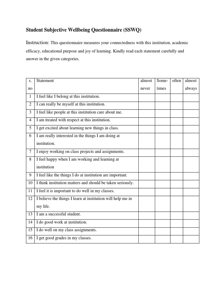 Student Subjective Wellbeing Questionnaire | PDF