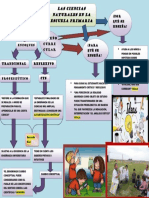 Doc1 CIENCIAS NATURALES