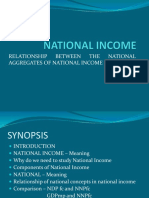 Relationship Between THE National Aggregates of National Income