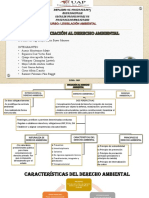 Iniciacion Al Derecho Ambiental