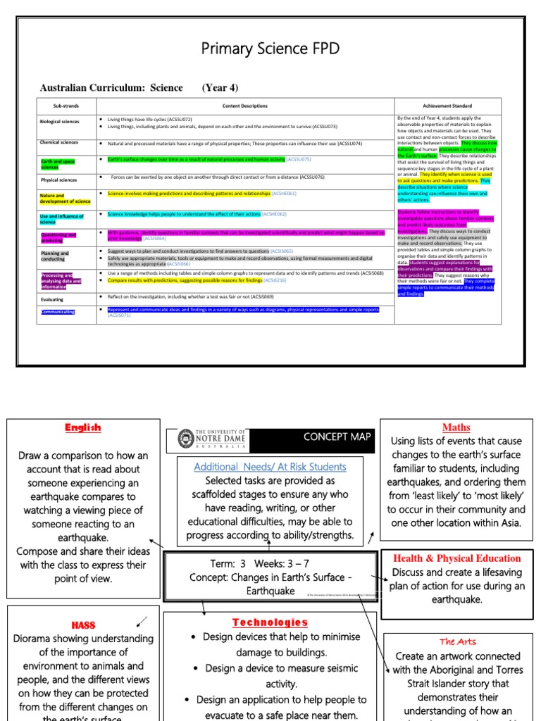 FPD Science 2019 | PDF | Life | Science