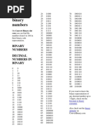 Binary Cheat Sheet | PDF