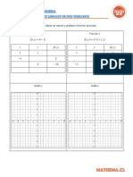 Mini Prueba de Funciones Lineales de Dos Variables