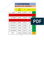 Y N Enterprises: MARCH 2019 ACH, 30/03/2019