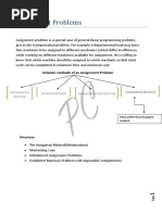 Assignment Problems