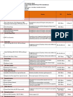 Matrix Program EHS PT TJA Mei 2019