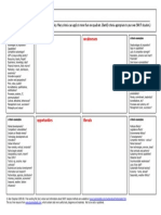 free_SWOT_analysis_template.pdf