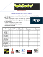 Regional Pentacontrol 2019 Pilotos Nao Admitidos