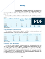 Safety: Casualties and Compensation