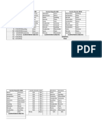 Schedule of soccer matches and playoffs