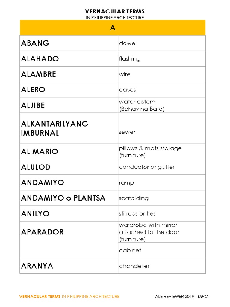 Vernacular Terms in Philippine Architecture Building Materials Architectural Design