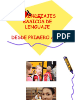 Aprendizajes Basicos Lenguaje en Diapositivas San Fernando 2019