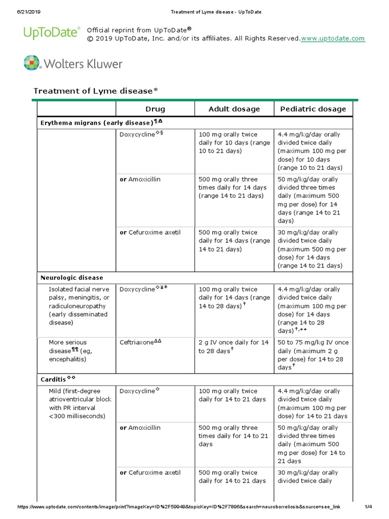 Treatment of Lyme Disease UpToDate PDF Lyme Disease Dose
