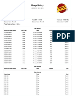 Usage History: Total Balance Used Rs 2.4